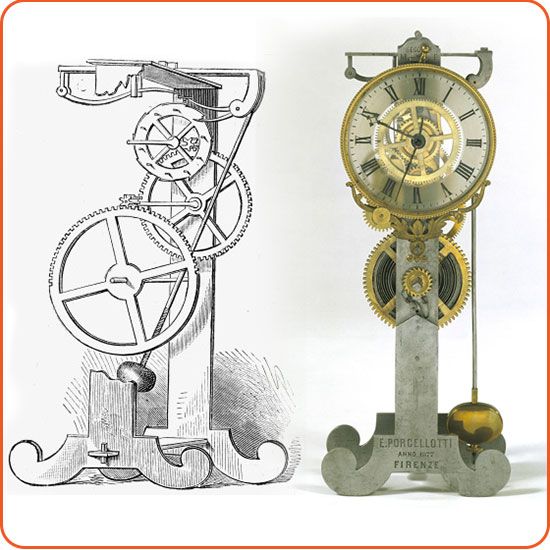 pendulum-clock
